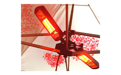 Radiant 1600 Watts